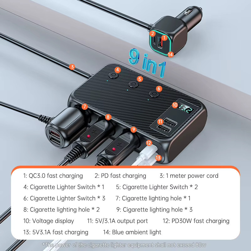 SEAMETAL 9-in-1 Auto-USB-Ladegerät in Schwarz mit 171 W Leistung, Zigarettenanzünder-Adapter inklusive PD 30 W, QC 3.0 und 6 USB-Anschlüssen - Bild 3