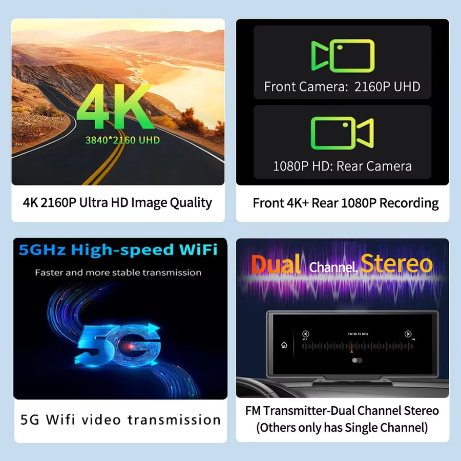 MYOLSD Dash Cam 4K UHD Rückspiegel Dashcam mit Android Auto, Apple CarPlay, GPS und 5G WIFI in Schwarz - Bild 2