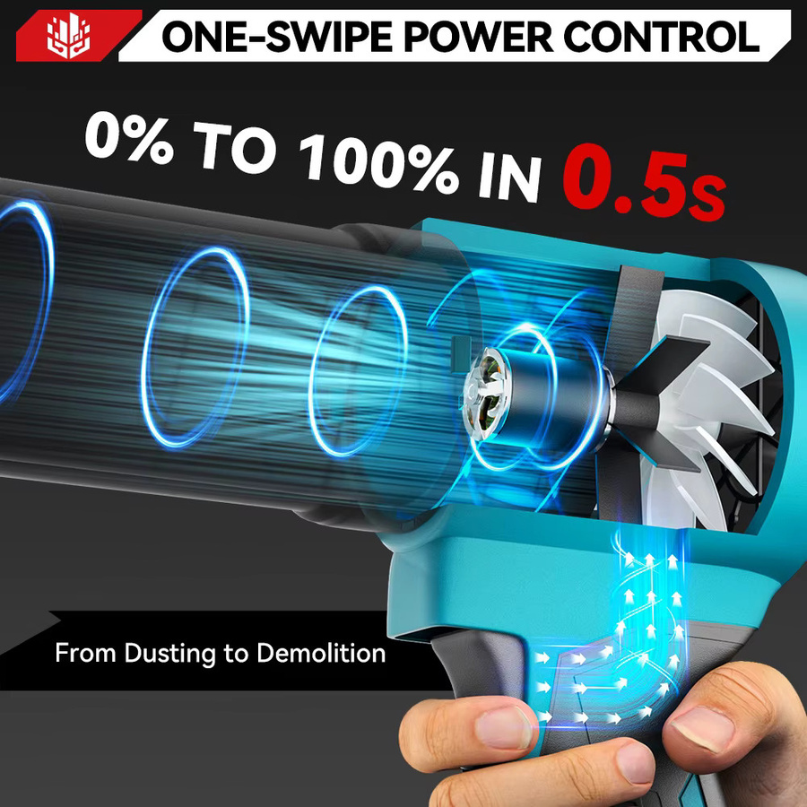 ONEVAN Bürstenloser elektrischer Turbogebläse Hand-Laubbläser mit 300000 U/min und 400 m/s für 18V Makita Akkus - Bild 2