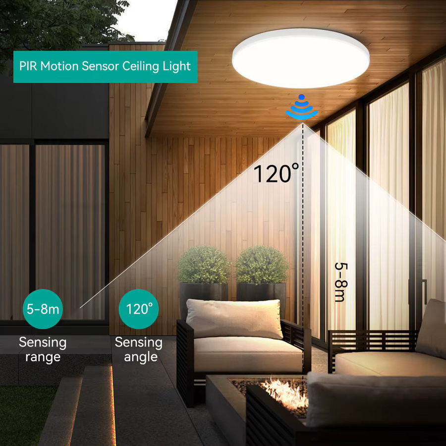 CHENBEN LED Deckenleuchte mit Bewegungssensor, Wasserdichte LED Panel-Leuchte in Weiß für Wohnzimmer und Flure, 220V - Bild 3