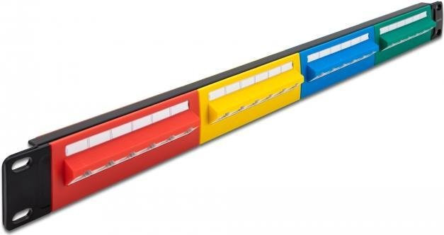 Delock Patch Panel für Schrankmontage mit 24 RJ-45 Anschlüssen, 1U, Multicolor (Blau, Gelb, Rot, Grün) - Bild 1