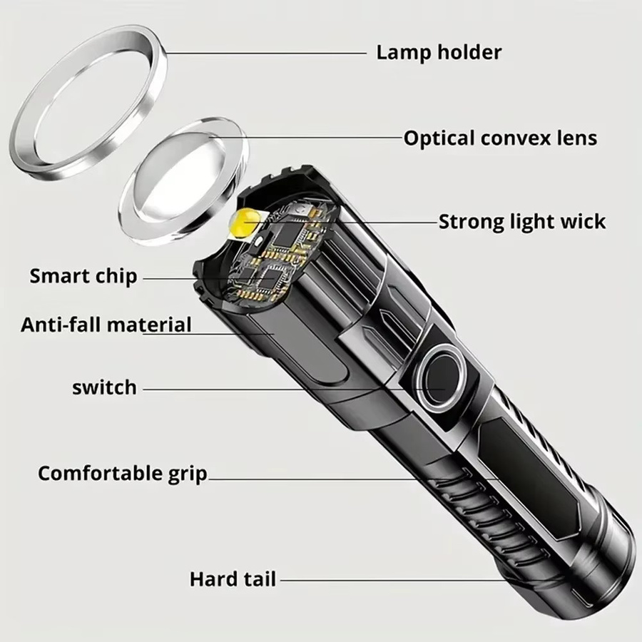 Heinast LED Taschenlampe mit Teleskop-Zoom, USB-wiederaufladbare Notfalllaterne aus Aluminium für Camping und Outdoor - Bild 6