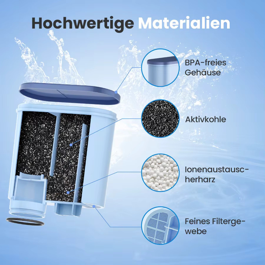 Reimol 4er-Pack Kaffeemaschinen-Wasserfilter blau, kompatibel mit Philips AquaClean CA6903 für Kaffeevollautomaten und 3200 Espresso-Maschinen, Anti-Kalk-Filter - Bild 2