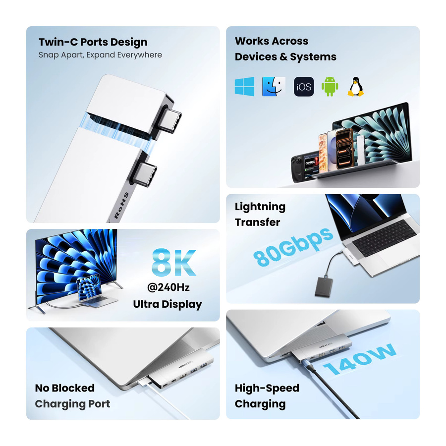 Vention Thunderbolt 4 Dockingstation mit USB-C und HDMI 4K UHD für MacBook Pro Air und Windows Laptops - Bild 2