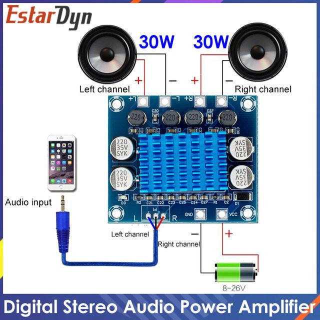 Estardyn TPA3110 XH-A232 Digital Stereo Audio Leistungsverstärkerplatine 2.0 Kanal in Blau - Bild 1