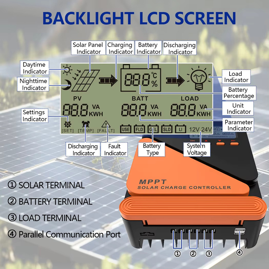 Y&H MPPT Solarladeregler für 12V und 24V mit 20A, 40A oder 60A für Blei-Säure und Lithium-Batterien - Bild 4