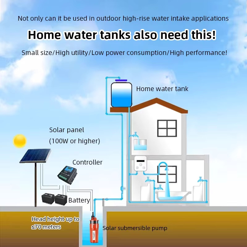 24V Solar Tiefbrunnen Tauchpumpe DC High Lift Wasserpumpe mit 70m Förderhöhe für Bewässerung im Garten, auf dem Bauernhof oder im Haushalt - Bild 5