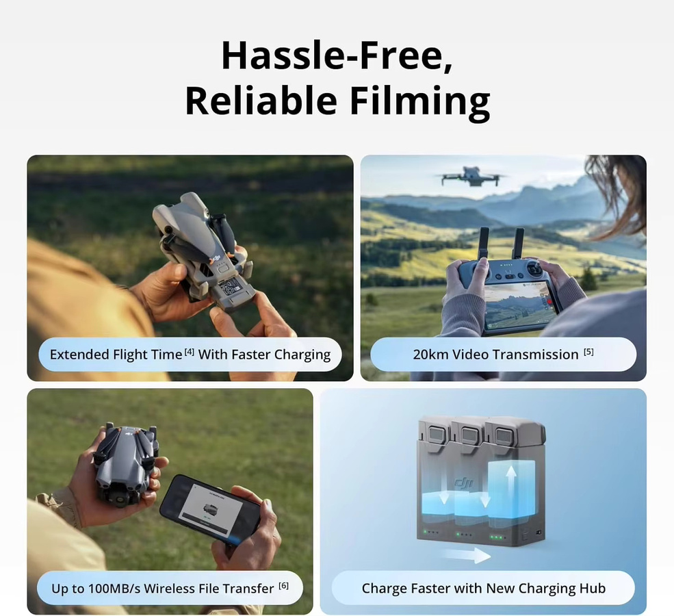 DJI Mini 5 Pro Ultraleichte faltbare Drohne in Grau mit 1 Zoll CMOS Kamera und omnidirektionaler Hinderniserkennung - Bild 6