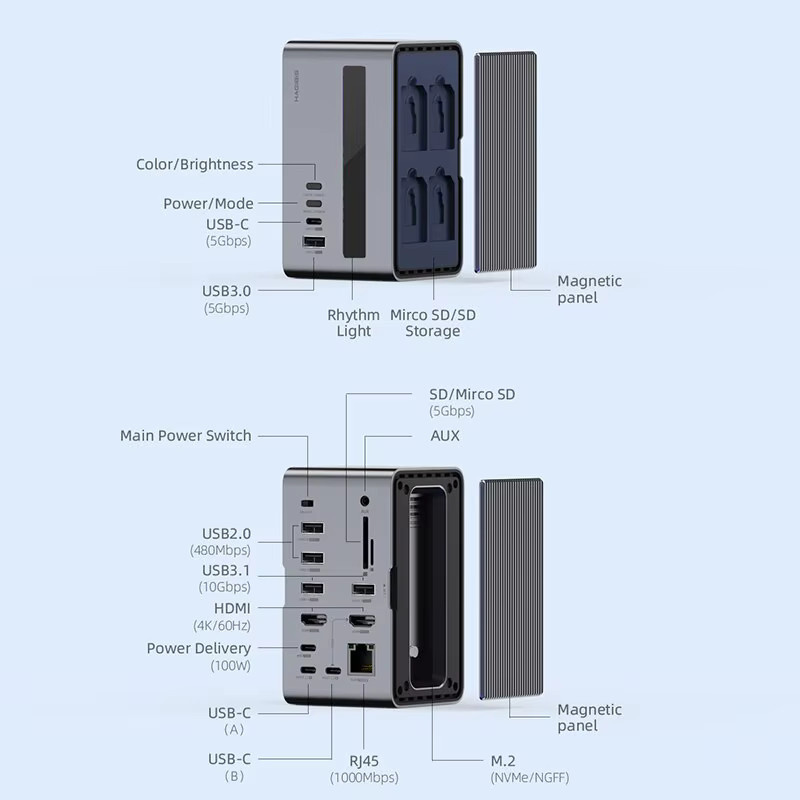 Hagibis USB C Dockingstation mit Dual HDMI, M.2 SSD Gehäuse, Ethernet und 100W PD USB Hub sowie SD/TF-Slot - Bild 5