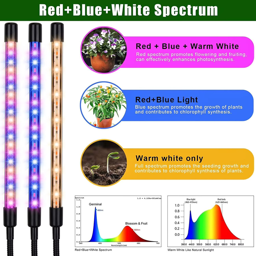 KEBINCPLED LED Pflanzenlampe mit Stativ und Fernbedienung, USB 5V Vollspektrum Wachstumslicht für Indoor und Gewächshaus, Schwarz/Multicolor - Bild 4