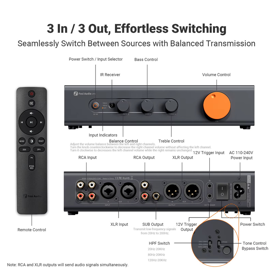 Fosi Audio ZP3 Symmetrischer Vorverstärker in Schwarz mit Fernbedienung, 3-in/3-out XLR/RCA/SUB OUT und Hochpassfilter (HPF) - Bild 3
