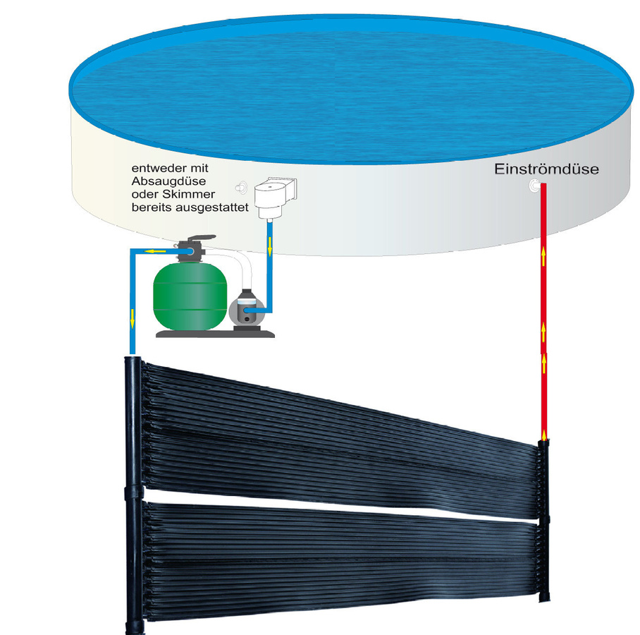 Steinbach Solarheizung Sun LDPE für Pools bis 12000 l, schwarz, B x L: 70 x 300 cm - Bild 4