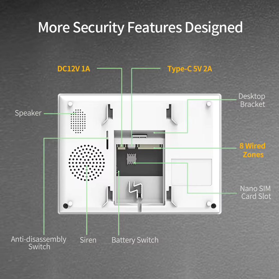 Staniot 7-Zoll Hausalarmsystem in Weiß, kabelloses WiFi und 4G Tuya Smart Security Protection Kit mit 115 dB Sirene und 5000 mAh Akku - Bild 3