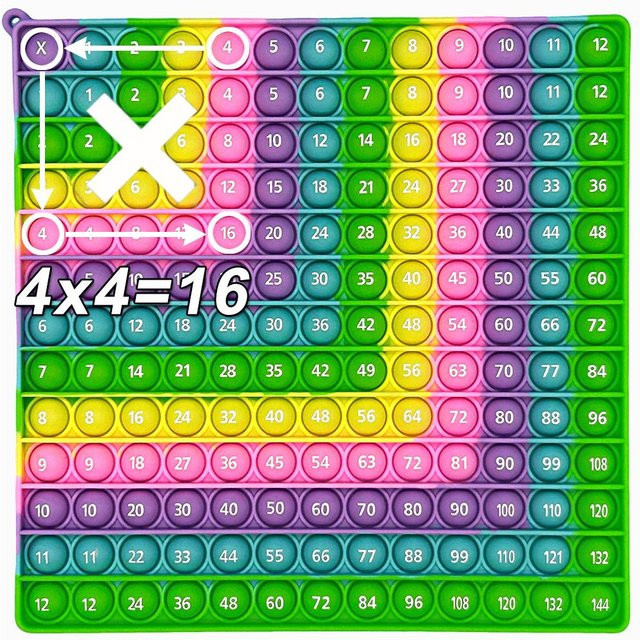Kidsly Macaron 12x12 Multiplikationsspiele, Pop-Zappelspielzeug, Lernspielzeug, pink - Bild 1