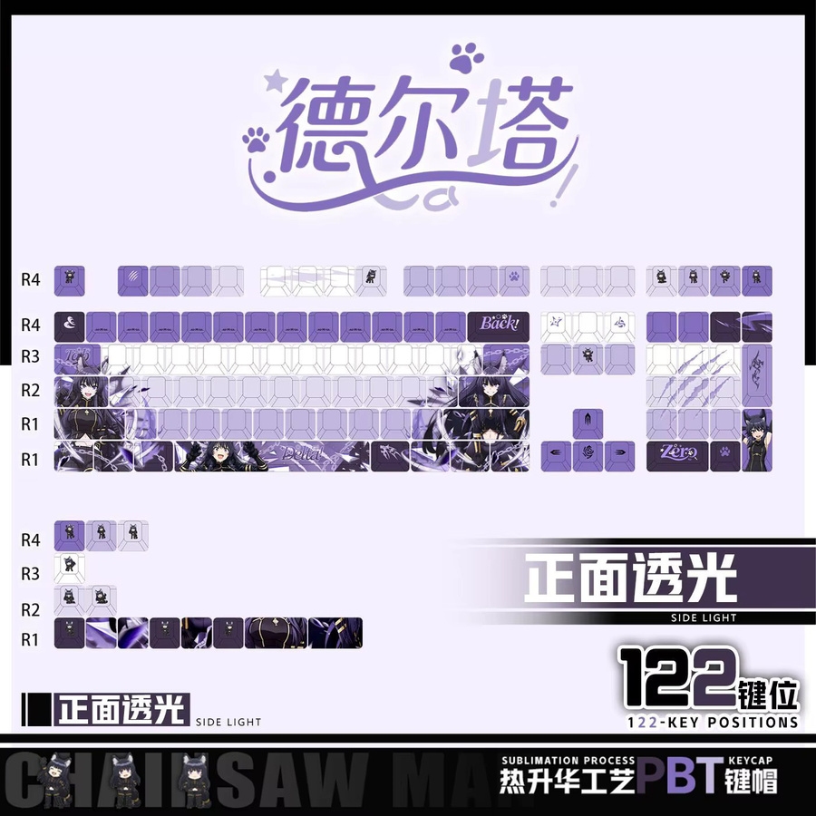 The Eminence in Shadow Delta Keycaps Anime Chreey PBT Transparente Gaming-Tastenkappen für mechanische Tastaturen in Lila und Transparent - Bild 3