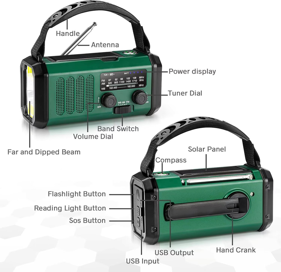 ALLOET LED-Notfall-Powerbank 10000mAh mit Solar-Radio, Taschenlampe, Leselampe und Kompass in Grün mit USB-C-Ladung - Bild 5