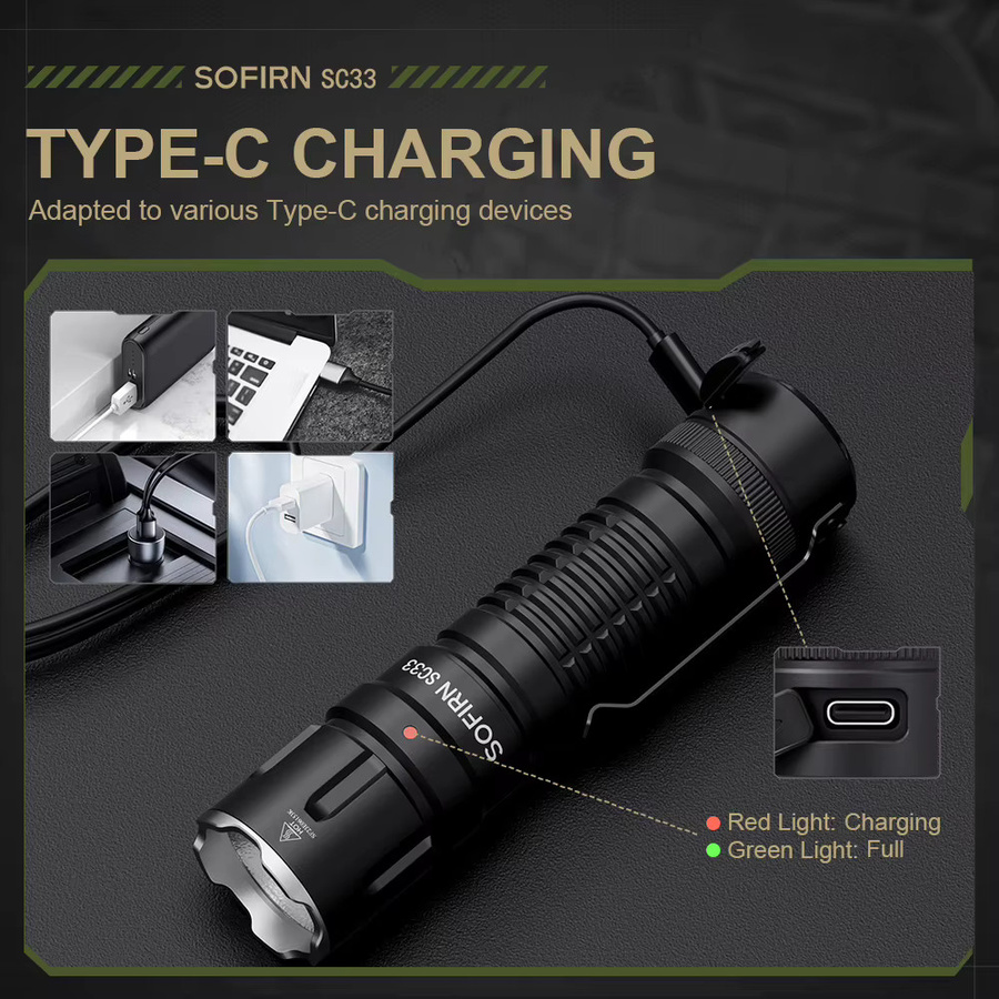 Sofirn SC33 Taktische LED-Taschenlampe mit 5200 Lumen, XHP70.3 HI, wiederaufladbar via USB-C, Schwarz - Bild 2