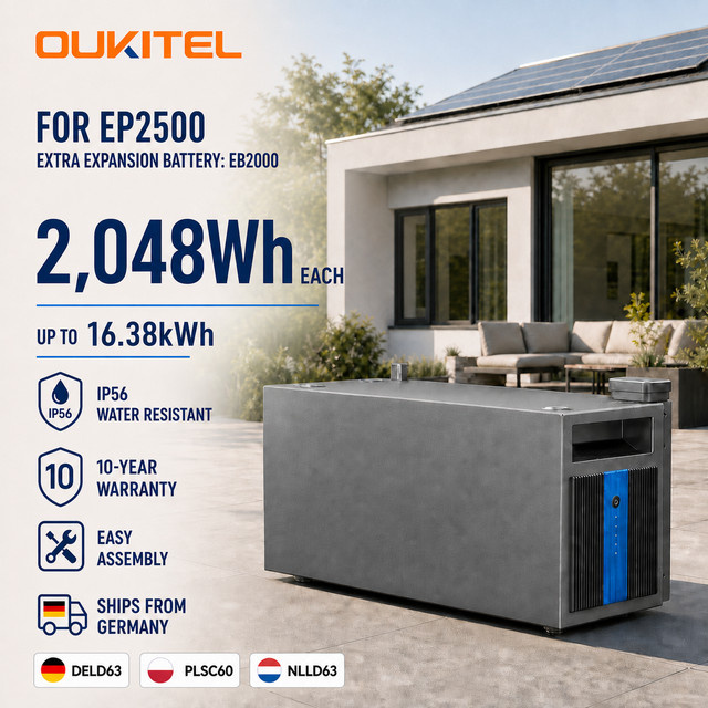 OUKITEL EB2000 LiFePO4 Zusatzakku in Grau für EP2500E Balkon-Solarspeichersystem mit 2048Wh Kapazität - Bild 1