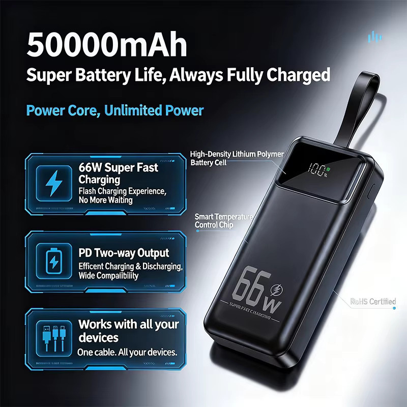 Cohana Powerbank 50000mAh mit 66W Schnellladefunktion, tragbares Ladegerät für 4 Geräte gleichzeitig in Schwarz mit LED-Taschenlampe und Trageriemen, kompatibel mit iOS und Android - Bild 5