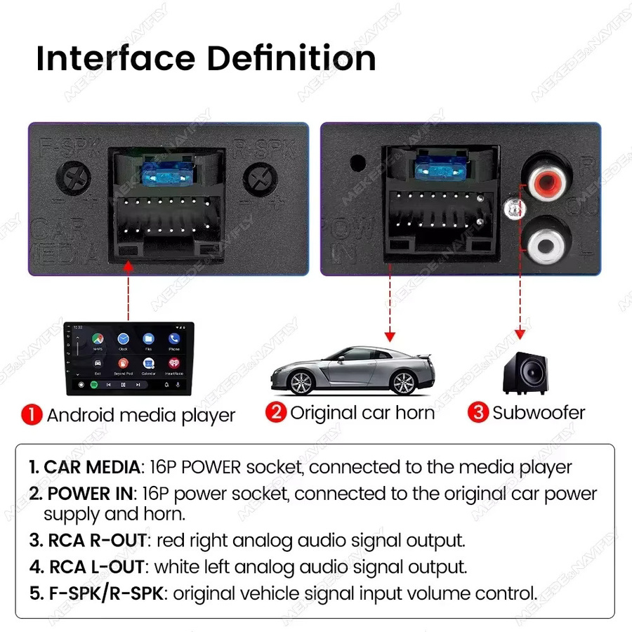 NAVIFANS Auto Audio DSP Prozessor Universal Verstärker 4x39W für Android Radio Stereo HIFI Lautsprecher und Subwoofer in Schwarz - Bild 4