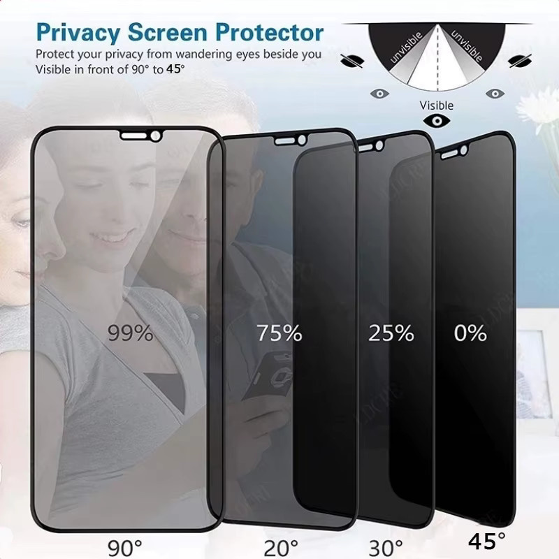 4er-Pack Panzerglas für Xiaomi 14T Pro und Xiaomi 14T mit Anti-Spy Privatsphäre-Schutz, 9H Härte, Transparent - Bild 3