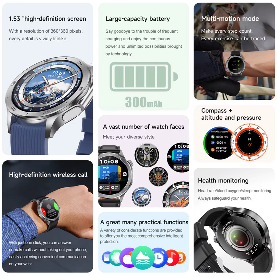 OPPO Smartwatch für Männer mit Bluetooth-Anruffunktion, IP68 wasserdicht und Fitness Tracker in Blau - Bild 1