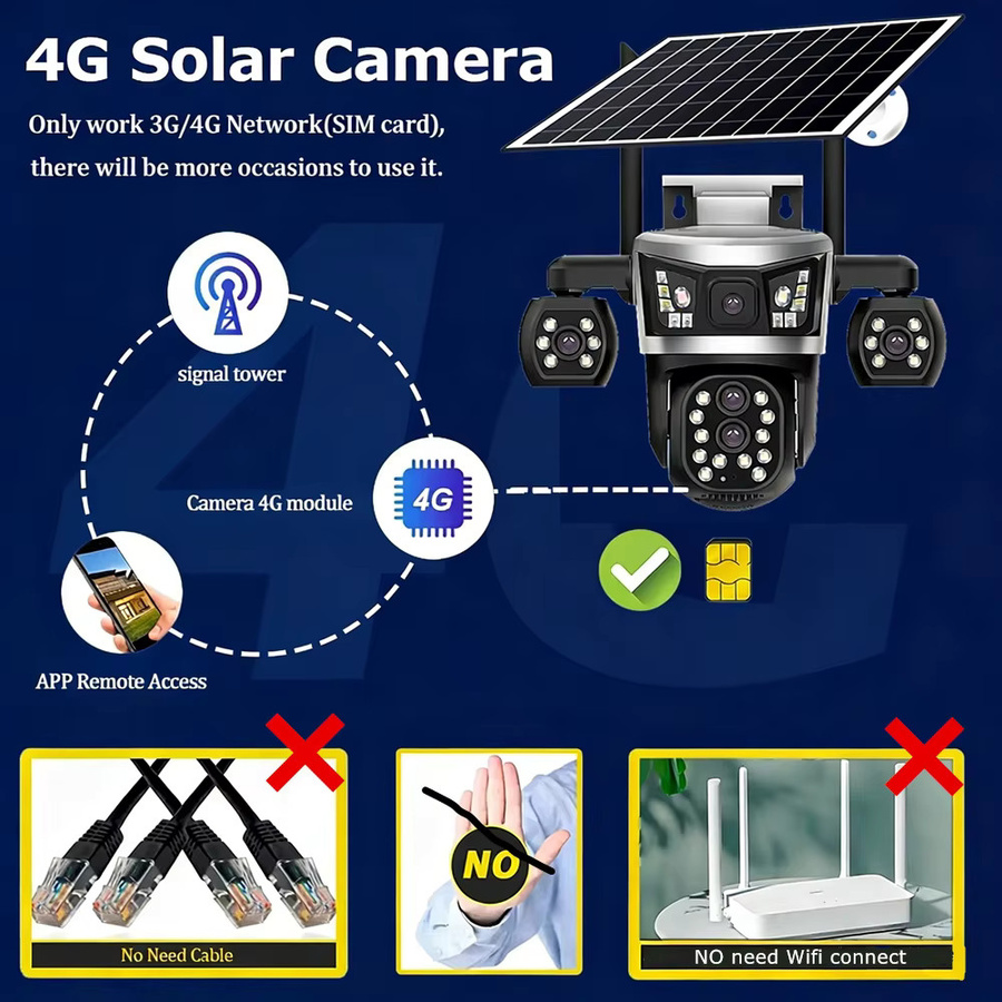 V380 4G Solar-Sicherheitskamera für Außenbereich mit 4 Linsen, 8-fachem optischem Zoom und 360° PTZ Überwachung inklusive Menschenerkennung und 24-Stunden-Aufzeichnung - Bild 2