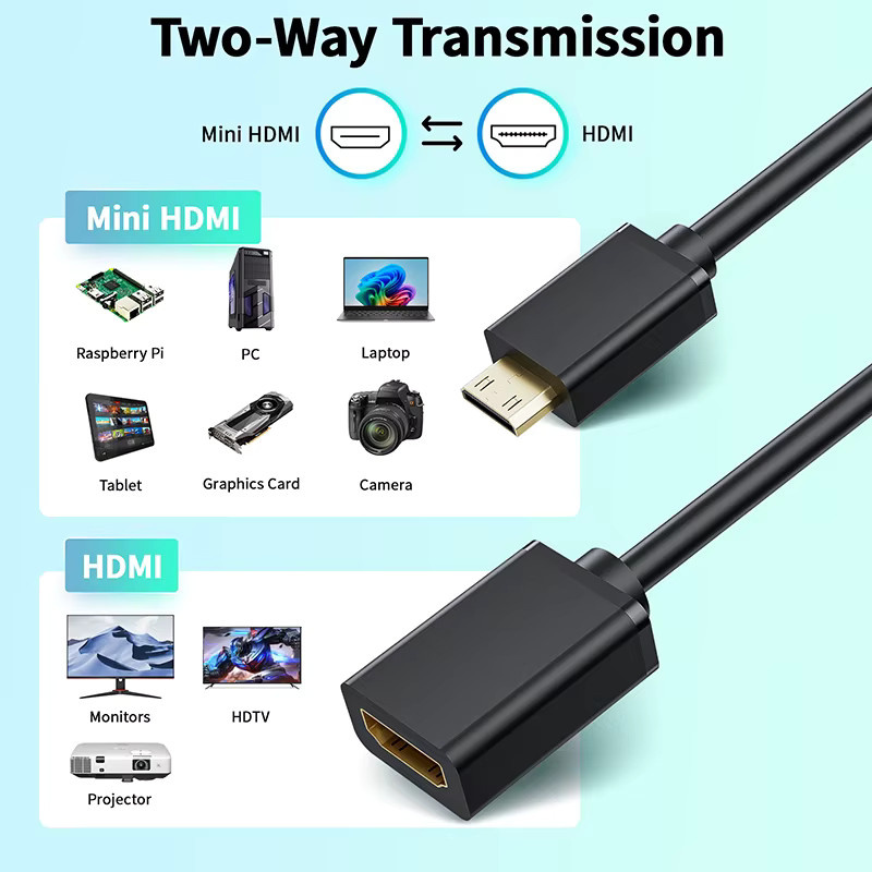 VBDWRM Mini HDMI auf HDMI Kabeladapter 4K 60Hz HDMI 2.0 in Schwarz - Bild 2