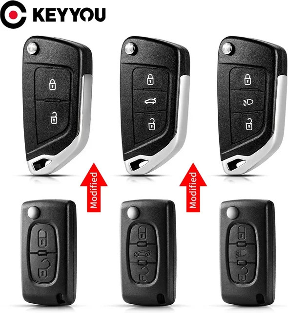 KEYYOU Ersatzschlüssel für Citroen C2 C3 C4 C5 C6 und Peugeot 107 207 307 306 308 407 408 508 Partner in Schwarz CE0523 CE0536 - Bild 1
