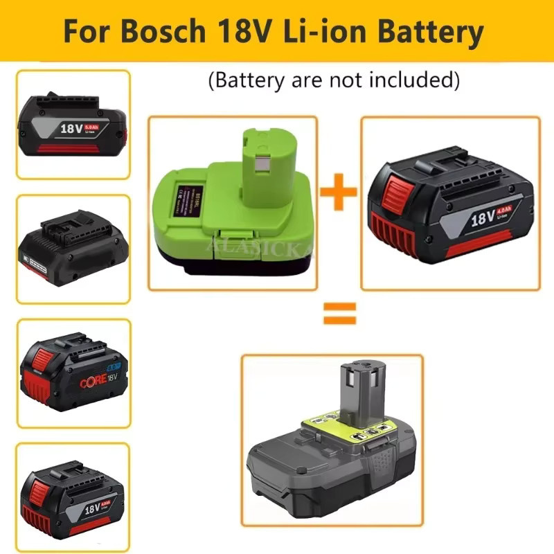 Bosch Batterie Adapter Konverter für Ryobi 18V Akkus, Farbe: Grün - Bild 3