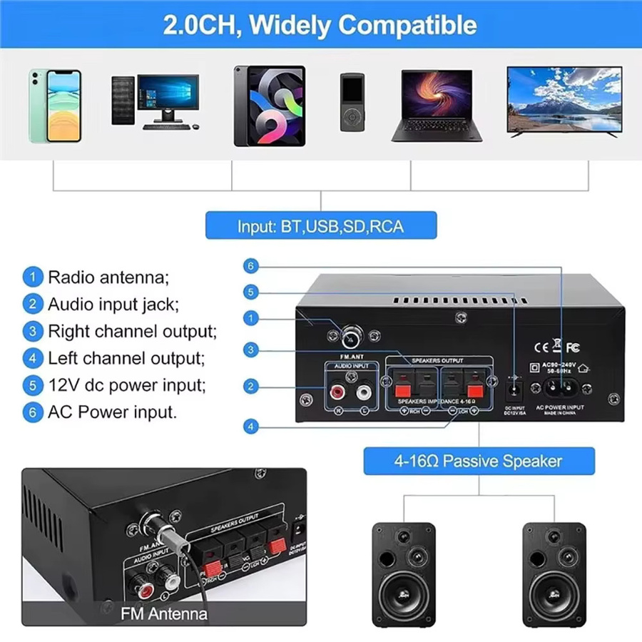 Kebidumei AK45 Digitaler 2-Kanal HIFI Bluetooth 5.0 Verstärker mit 800W, USB-A, FM und Mikrofoneingang, Schwarz - Bild 6