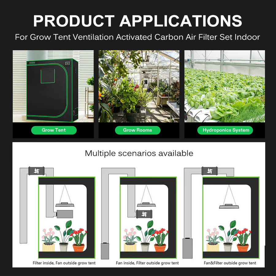 GRAXGROW EC-Kanalventilator-Set mit Aktivkohlefilter und einstellbarer Geschwindigkeit, Indoor-Grow-Zelt Luftreinigungs-Kit, Schwarz - Bild 5