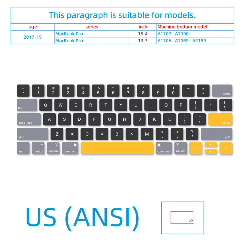 Tastatur-Aufkleber für Apple MacBook Air und Pro in der US-Version - Bild 4