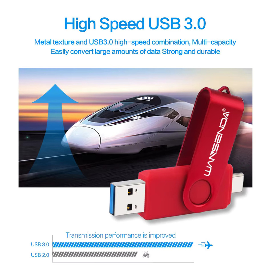 WANSENDA 2-in-1 USB 3.0 Typ C USB-Stick OTG Pendrive in Purple - Bild 3