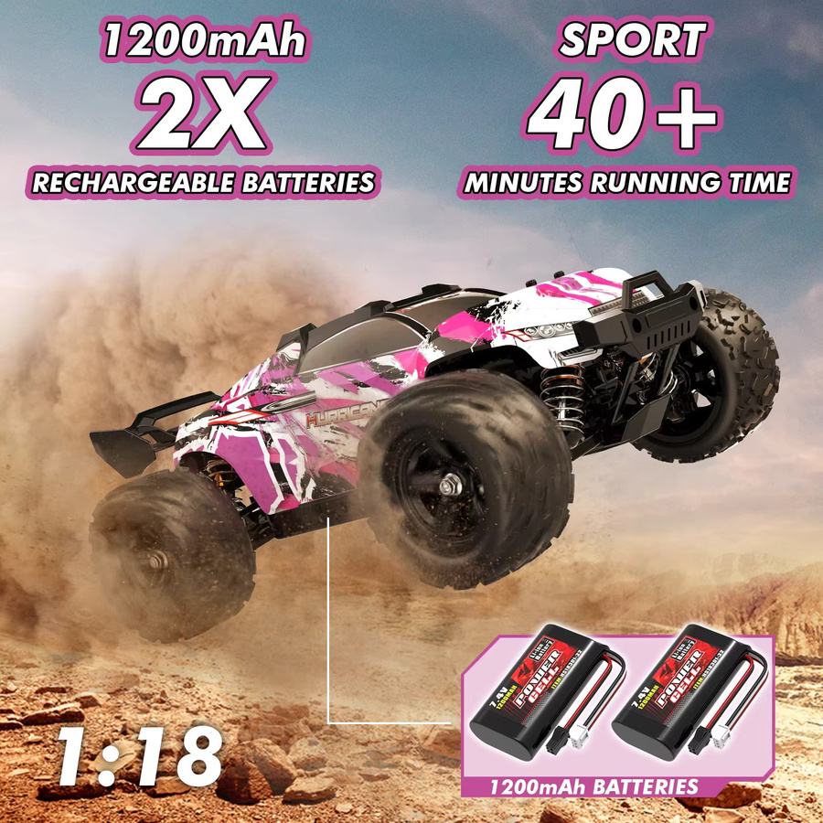 Womaqu RC Auto, Rosa, Maßstab 1:18, ferngesteuert, ab 8 Jahren - Bild 5