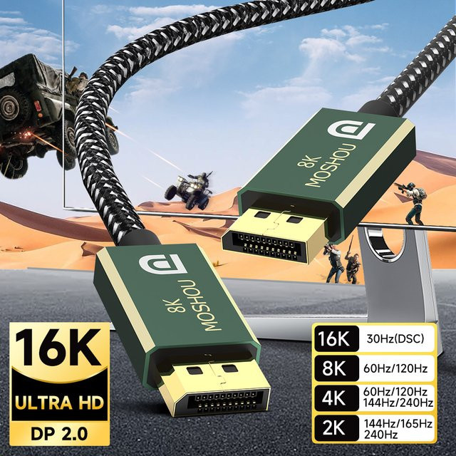 MOSHOU DisplayPort 2.0 Kabel in Schwarz für Gaming Monitore mit 16K@30Hz, 8K@60Hz und 80Gbps, unterstützt FreeSync und G-Sync - Bild 1