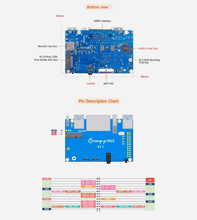 Orange Pi RV2 Mini PC mit 8-Core TOPS AI CPU, LPDDR4 RAM, WiFi und Bluetooth 5.0 BLE, M.2 PCIe SSD Support - Bild 3