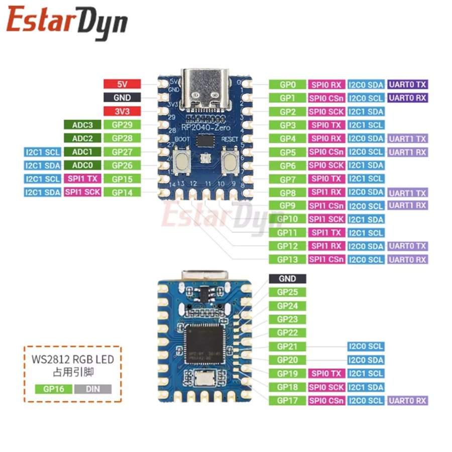 RP2040-Zero Raspberry Pi Mikrocontroller Entwicklungsboard mit Dual-Core Cortex M0+ Prozessor und 2MB Flash in Blau - Bild 2