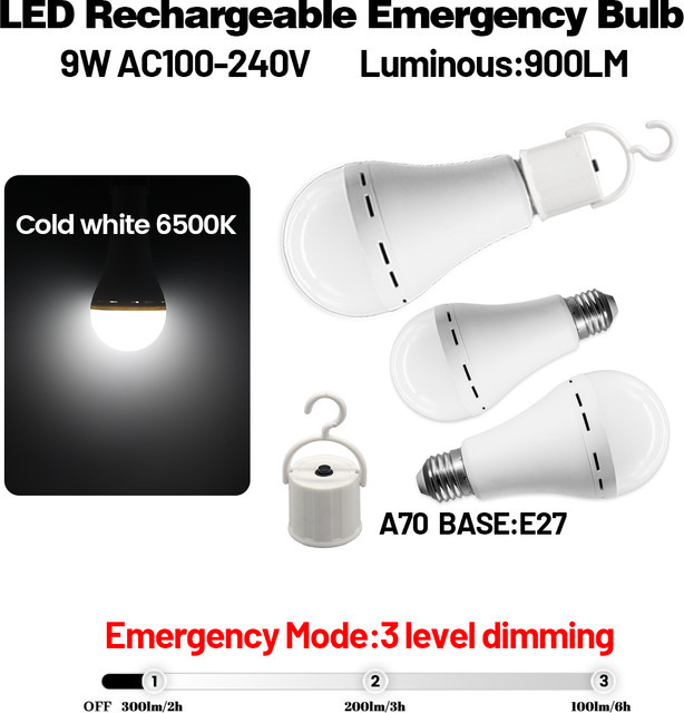 Gatetop E27 LED Notfall-Glühbirne 9W mit 1500mAh Akku, weiß - Bild 1