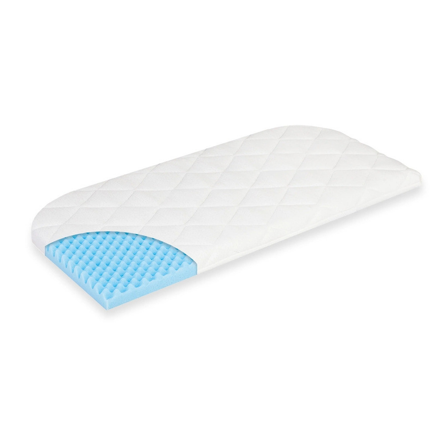 Zöllner Dr. Lübbe Air Plus Matratze für Beistellbetten in Weiß B/T/H: 89 x 51 x 5 cm - Bild 1