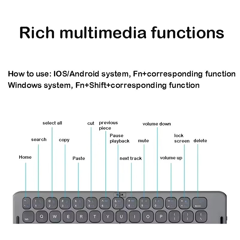 Faltbare Bluetooth-Tastatur von luxuglow mit USB Typ C in Grau für Windows, Android, iOS, iPad, Computer, Tablet und Smartphone mit 3-Geräte-Synchronisierung - Bild 5