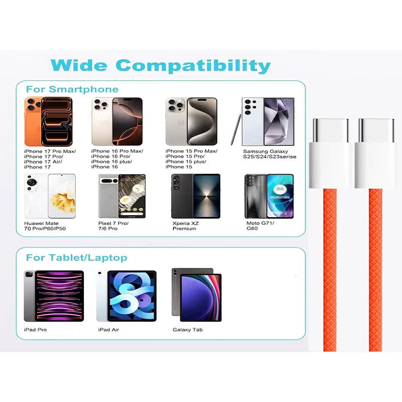 USB-C auf USB-C Ladekabel mit Schnellladefunktion aus Textilgewebe in Gelb für Apple iPhone 15 16, Huawei, Xiaomi und Samsung - Bild 5