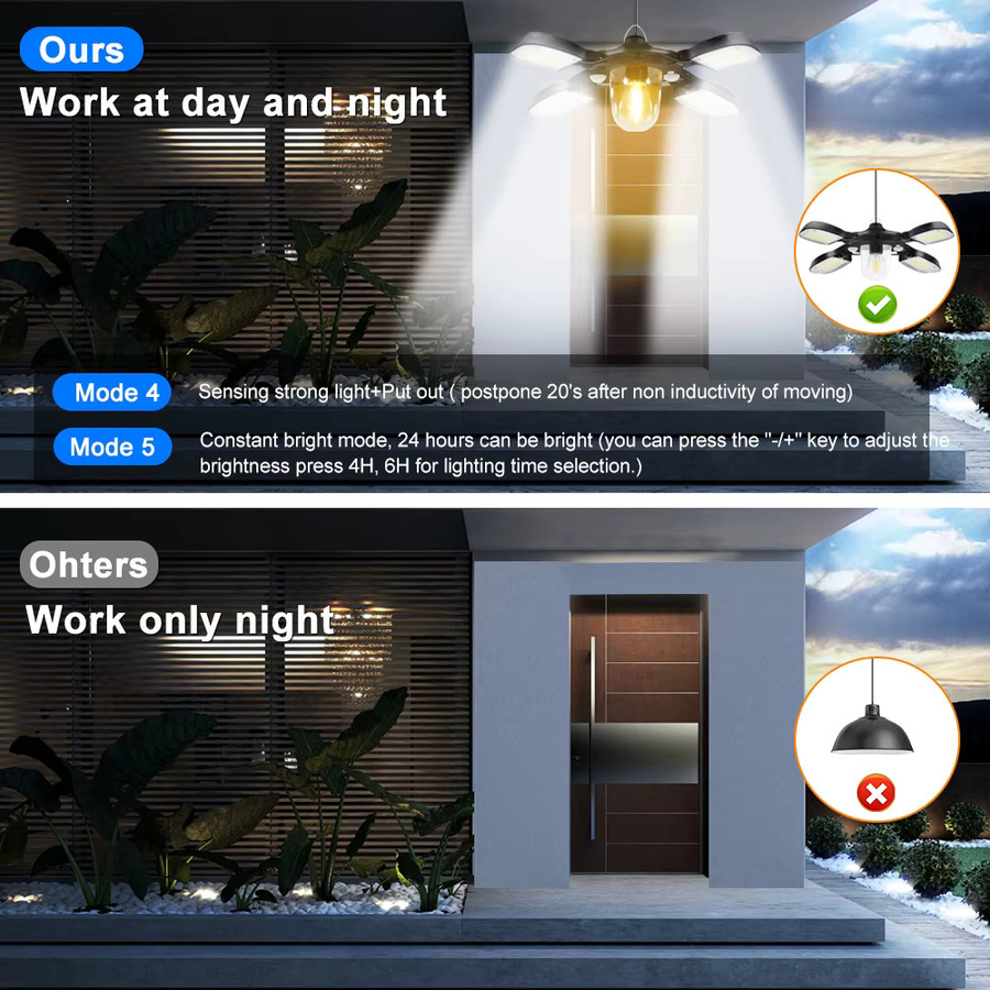 Solar-LED-Pendelleuchte in Schwarz mit Bewegungssensor, Fernbedienung und 5 Beleuchtungsmodi, IP65 wasserdicht für Innen und Außen - Bild 7