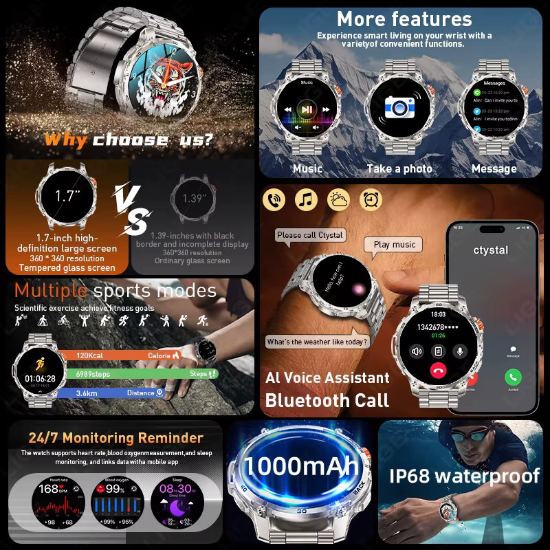 LIGE Smartwatch, Edelstahl, Schwarz, Orange, Herren - Bild 6
