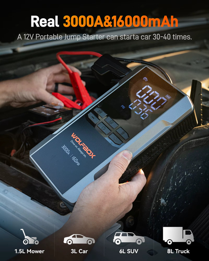 WOLFBOX 3000A Starthilfe mit integriertem Luftkompressor, 16000 mAh Powerbank und 65 W Schnellladung, Schwarz - Bild 3