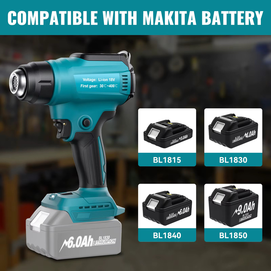 Synxiter Kabellose Heißluftpistole für 18V Akkus von Makita, DEWALT, Ryobi, Milwaukee und Bosch, Akku-Heißluftgebläse für Industrie und Heimwerker - Bild 6