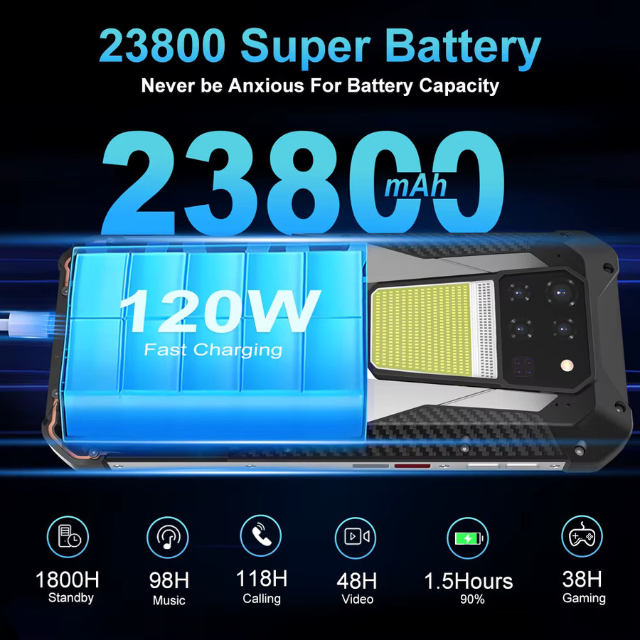 Unihertz 8849 Tank 3 Robustes 5G-Smartphone in Schwarz mit 512 GB Speicher und 200 MP Kamera - Bild 3