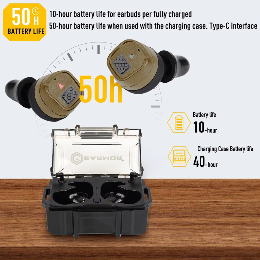 EARMOR M20T PRO In-Ear Gehörschutz Schwarz mit 30dB NRR, wasserdicht und windresistent für Jagd und Schießstand - Bild 3
