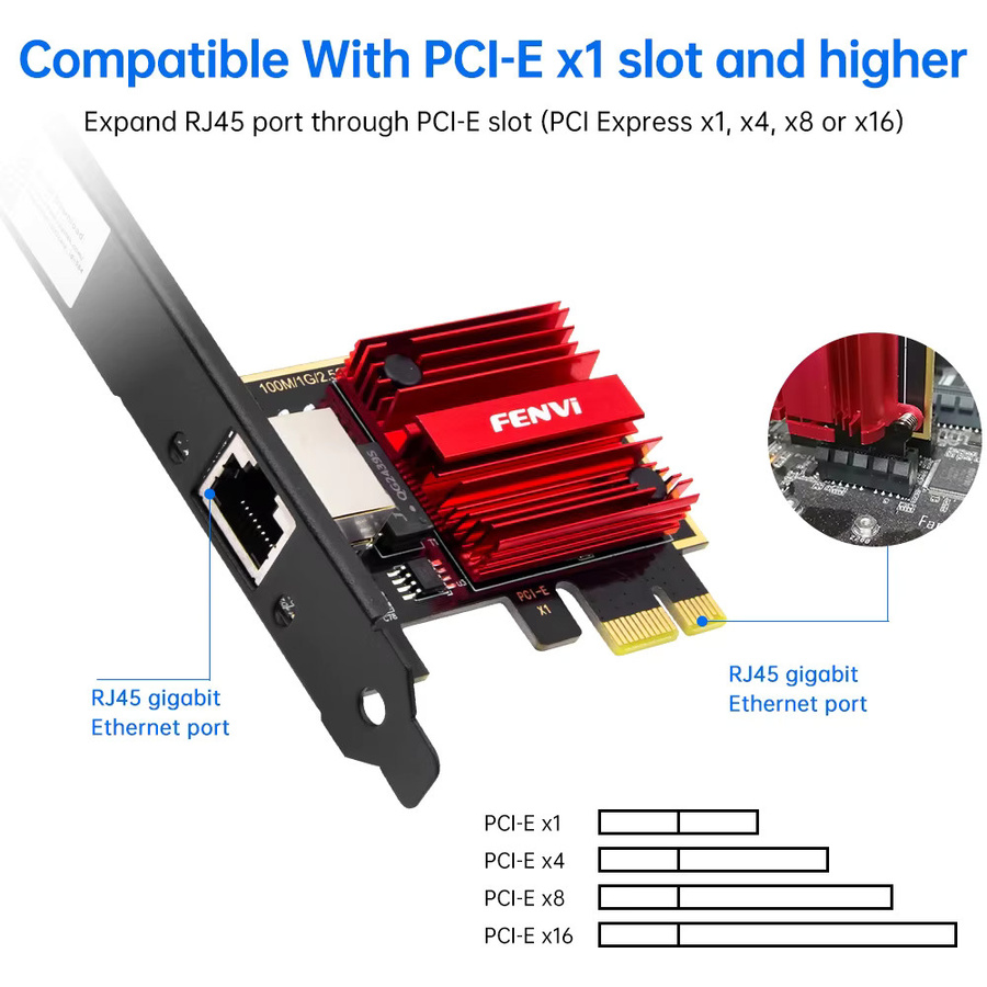 Fenvi PCIe Netzwerkkarte mit RTL8125B Chip für 2,5 Gbps Ethernet LAN Controller Adapter, kompatibel mit Windows 7/8/10/11 - Bild 4