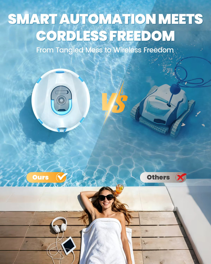 Vastorm Y20S Kabelloser Roboter-Poolreiniger Automatischer Poolsauger mit 120 Minuten Laufzeit, 180μm Filter und IPX8 Wasserdichtigkeit in Schwarz-Weiß - Bild 4